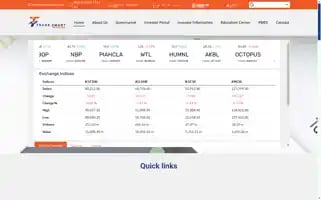 Tradesmart.pk Screenshot 2024-07-05 19:17:53