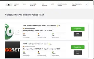 Kasynonajlepsze.pl Screenshot 2024-06-29 19:19:17