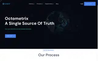 Octometrix.com Screenshot 2024-05-25 23:54:34