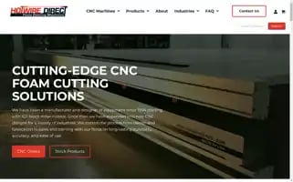 Hotwiredirect.com Screenshot 2024-06-12 05:26:29