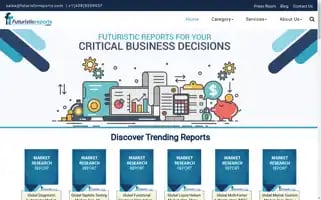 Futuristicreports.com Screenshot 2024-05-09 20:14:01