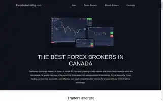 Forexbroker-listing.com Screenshot 2024-06-27 19:40:00