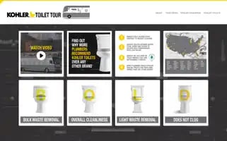 Kohlertoilettour.com Screenshot 2024-04-16 21:52:26