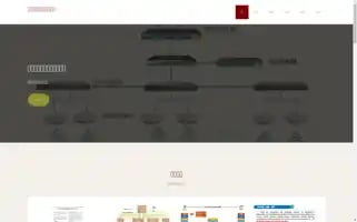 Hwwenfang.com Screenshot 2024-07-05 22:27:27