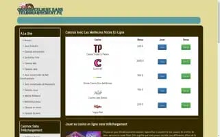 Casinoenlignesanstelechargement.fr Screenshot 2024-06-13 09:00:34