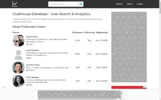 Clubhousedb.com Screenshot 2024-06-15 08:49:22