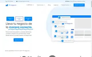 Minegocio.com.ec Screenshot 2024-06-29 22:36:05