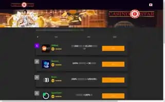 Loansvacation.com Screenshot 2024-04-19 12:00:59