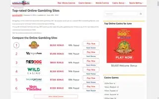 Gambling360.com Screenshot 2024-06-28 22:57:52