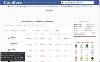 Coinlore.com Screenshot 2024-06-14 05:23:32
