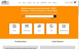 Jsbmarketresearch.com Screenshot 2024-05-12 13:36:27
