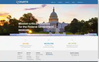 Chartisfed.com Screenshot 2024-06-17 11:54:51