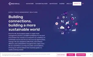 Onceforall.com Screenshot 2024-07-05 10:16:23