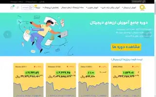 Cryptotong.com Screenshot 2024-06-30 21:29:00