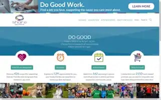Sharedetroit.org Screenshot 2024-07-02 22:14:30