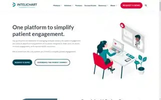 Intelichart.com Screenshot 2024-06-13 16:21:26