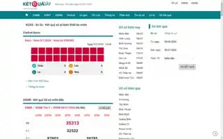 Ketquaday.vn Screenshot 2024-07-05 07:17:58