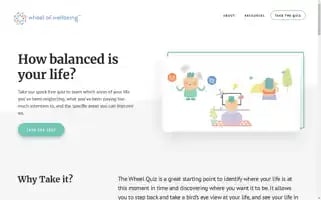 Wheelofwellbeing.com Screenshot 2024-07-05 21:10:47