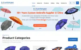 Bothwinraingear.com Screenshot 2024-05-08 20:52:57