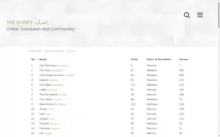 Al-quran.info Screenshot 2024-07-01 16:31:23