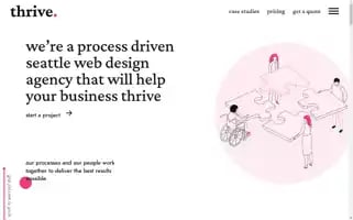 Thrive.design Screenshot 2024-06-30 16:01:50