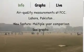 Fccairquality.com Screenshot 2024-06-28 18:52:36