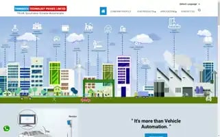 Thinkbotic.co.in Screenshot 2024-06-17 11:01:13