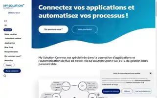 Mysolutionconnect.com Screenshot 2024-06-16 15:01:26