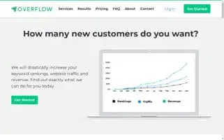 Overflowcafe.com Screenshot 2024-07-07 08:38:06