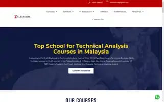 F1traderacademy.com Screenshot 2024-06-11 19:19:31
