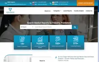 Worldwidemarketreports.com Screenshot 2024-05-15 05:36:53