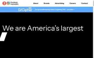 Meredith.com Screenshot 2024-05-12 22:21:45