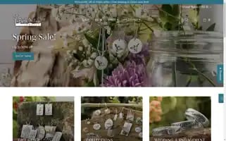 Bethmillner.com Screenshot 2024-05-05 02:57:42