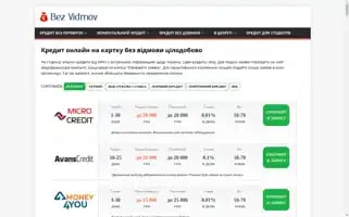 Bezvidmov.in.ua Screenshot 2024-07-05 20:15:30