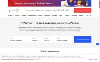 It-rating.top Screenshot 2024-07-07 19:43:39