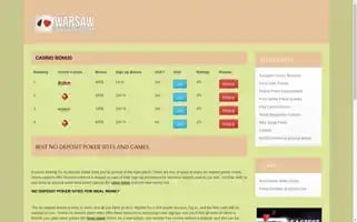 Warsawpokertour.com Screenshot 2024-04-18 17:38:14