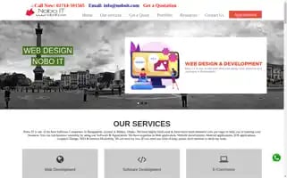 Noboit.com Screenshot 2024-06-28 11:01:48