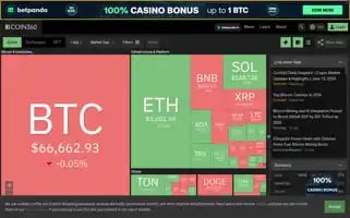 Coin360.com Screenshot 2024-06-17 04:49:44