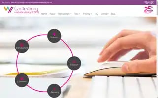Canterburywebsitedesign.co.uk Screenshot 2024-07-05 00:15:33