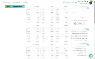 Hamgasht.com Screenshot 2024-06-17 19:35:58