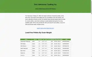 Leadfreepellets.org Screenshot 2024-04-15 18:05:25