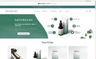 Naturecan.in Screenshot 2024-05-03 10:54:32