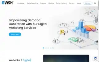 Nvish.com Screenshot 2024-05-16 10:12:40