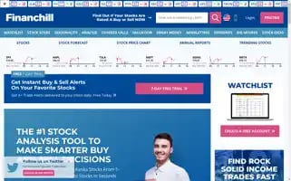 Financhill.com Screenshot 2024-05-09 17:11:56