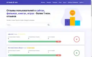 Otziv.top Screenshot 2024-07-06 07:34:58