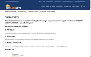 Topfastkeys.co.uk Screenshot 2024-05-20 11:23:30