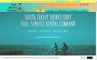 Surfbuggycenters.com Screenshot 2024-05-14 03:45:13