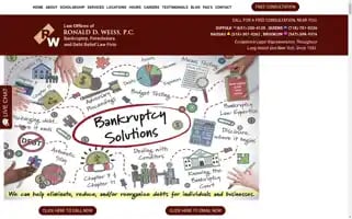 Ny-bankruptcy.com Screenshot 2024-07-06 09:40:57