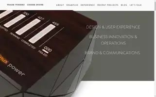 Cinderhousestudios.com Screenshot 2024-06-16 17:57:04