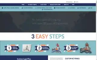 Pinsource.co.nz Screenshot 2024-05-13 10:07:30